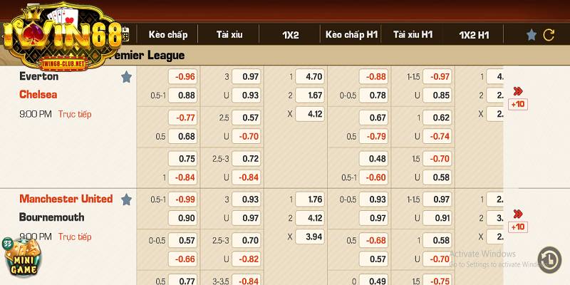 Đa dạng kèo cược thể thao tại IWIN 68 để người chơi đặt cược