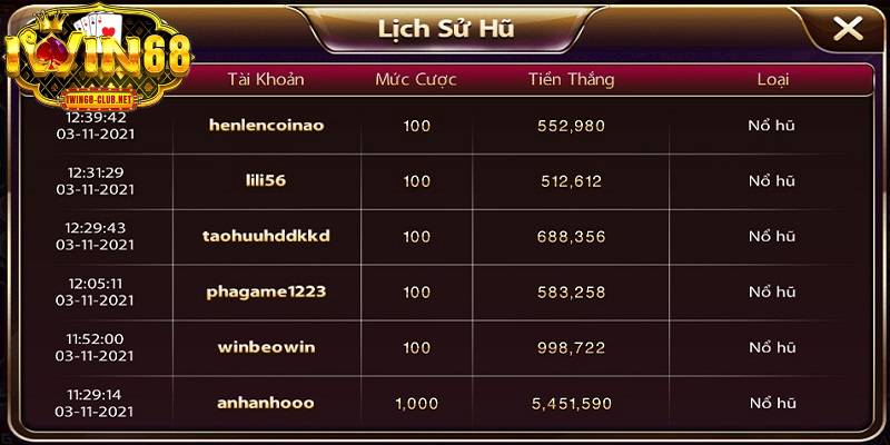 Muốn đặt cược slot game chuẩn, người chơi nên tham khảo lịch sử hũ 